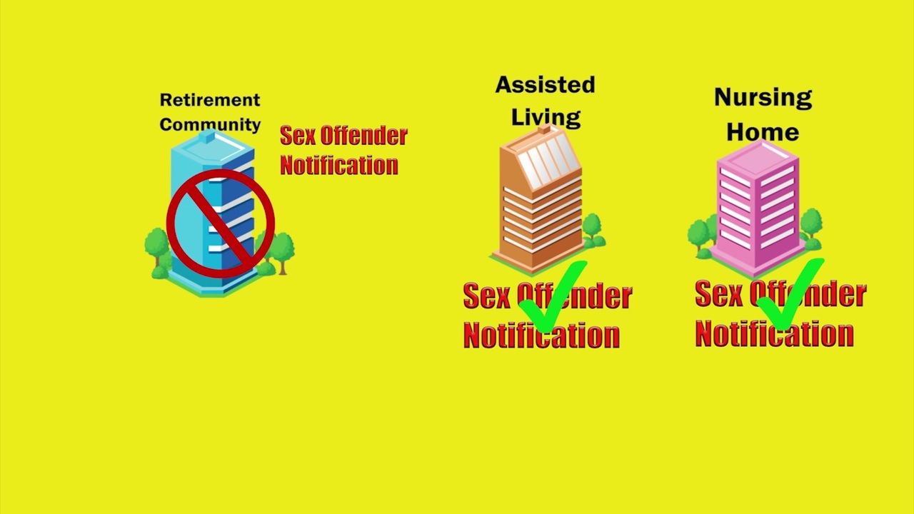 sex offenders in senior centers sex offenders in senior centers